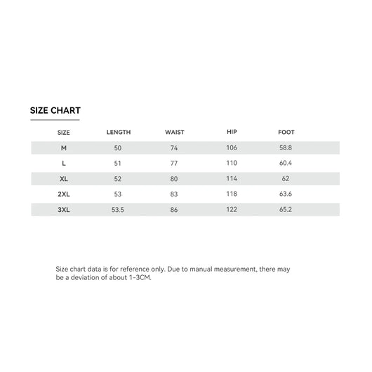 2025 Men's Fashion Denim Shorts Summer Thin Loose Breathable Korean Straight Shorts Cotton Fabric Pocket Design Versatile